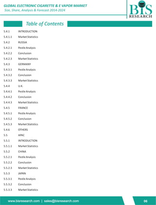 GLOBAL ELECTRONIC CIGARETTE & E VAPOR MARKET 
Size, Share, Analysis & Forecast 2014-2024 
Table of Contents 
5.4.1 INTRODUCTION 
5.4.1.1 Market Statistics 
5.4.2 RUSSIA 
5.4.2.1 Pestle Analysis 
5.4.2.2 Conclusion 
5.4.2.3 Market Statistics 
5.4.3 GERMANY 
5.4.3.1 Pestle Analysis 
5.4.3.2 Conclusion 
5.4.3.3 Market Statistics 
5.4.4 U.K. 
5.4.4.1 Pestle Analysis 
5.4.4.2 Conclusion 
5.4.4.3 Market Statistics 
5.4.5 FRANCE 
5.4.5.1 Pestle Analysis 
5.4.5.2 Conclusion 
5.4.5.3 Market Statistics 
5.4.6 OTHERS 
5.5 APAC 
5.5.1 INTRODUCTION 
5.5.1.1 Market Statistics 
5.5.2 CHINA 
5.5.2.1 Pestle Analysis 
5.5.2.2 Conclusion 
5.5.2.3 Market Statistics 
5.5.3 JAPAN 
5.5.3.1 Pestle Analysis 
5.5.3.2 Conclusion 
5.5.3.3 Market Statistics 
www.bisresearch.com | sales@bisresearch.com 06 
 