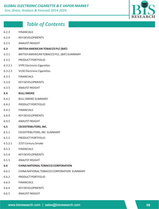 GLOBAL ELECTRONIC CIGARETTE & E VAPOR MARKET 
Size, Share, Analysis & Forecast 2014-2024 
Table of Contents 
6.2.3 FINANCIALS 
6.2.4 KEY DEVELOPMENTS 
6.2.5 ANALYST INSIGHT 
6.3 BRITISH AMERICAN TOBACCO PLC (BAT) 
6.3.1 BRITISH AMERICAN TOBACCO PLC. (BAT) SUMMARY 
6.3.2 PRODUCT PORTFOLIO 
6.3.2.1 VYPE Electronic Cigarettes 
6.3.2.2 VUSE Electronic Cigarettes 
6.3.3 FINANCIALS 
6.3.4 KEY DEVELOPMENTS 
6.3.5 ANALYST INSIGHT 
6.4 BULL SMOKE 
6.4.1 BULL SMOKE SUMMARY 
6.4.2 PRODUCT PORTFOLIO 
6.4.3 FINANCIALS 
6.4.4 KEY DEVELOPMENTS 
6.4.5 ANALYST INSIGHT 
6.5 CB DISTRIBUTORS, INC. 
6.5.1 CB DISTRIBUTORS, INC. SUMMARY 
6.5.2 PRODUCT PORTFOLIO 
6.5.2.1 21ST Century Smoke 
6.5.3 FINANCIALS 
6.5.4 KEY DEVELOPMENTS 
6.5.5 ANALYST INSIGHT 
6.6 CHINA NATIONAL TOBACCO CORPORATION 
6.6.1 CHINA NATIONAL TOBACCO CORPORATION SUMMARY 
6.6.2 PRODUCT PORTFOLIO 
6.6.3 FINANCIALS 
6.6.4 KEY DEVELOPMENTS 
6.6.5 ANALYST INSIGHT 
www.bisresearch.com | sales@bisresearch.com 08 
 