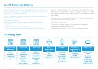 Digital Transformation - Lean It Consulting | PDF