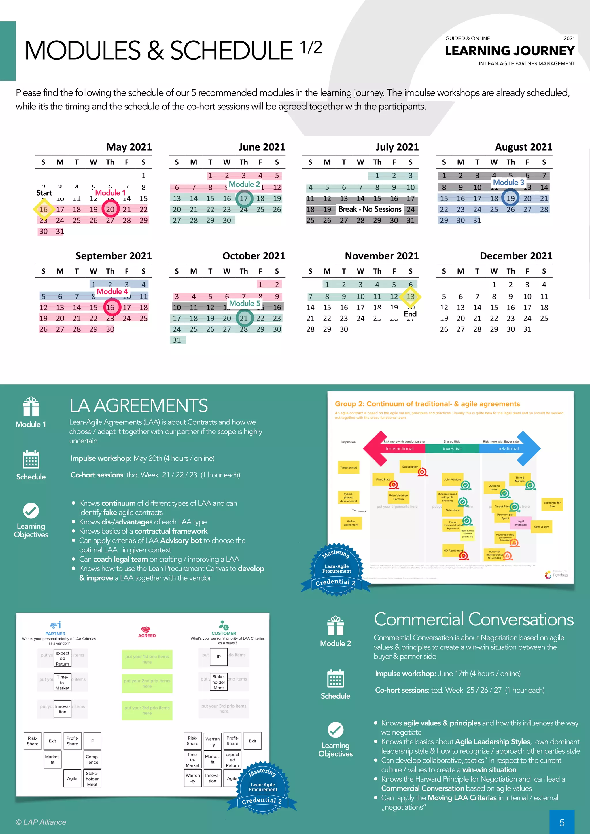 Brochure - Learning Journey Mastering Lean-Agile Procurement (Credential2)