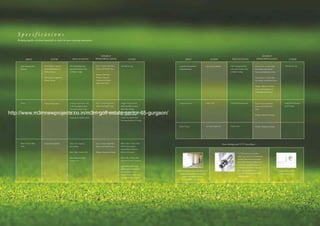 http://www.m3mnewprojects.co.in/m3m-golf-estate-sector-65-gurgaon/
 