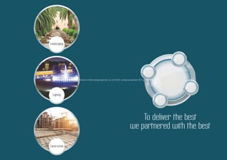 To deliver the best 
we partnered with the best 
Landscaping 
Lighting 
Construction 
http://www.m3mnewprojects.co.in/m3m-urbana-sector-67-gurgaon/ 
 