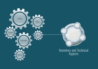 Amenities and Technical 
Aspects 
Lighting 
Landscaping 
Pergola 
Music 
Misting 
Wi-Fi http://www.m3mnewprojects.co.in/m3m-urbana-sector-67-gurgaon/ 
 