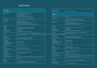 COMMUNICATION 
Cable/TV connection Provision for cable TV/IPTV/DTH 
Offices 
OFFICE SUITE Office Floors 
STRUCTURE RCC slab and column structure with masonry partitions 
Passenger & service elevator and staircase connecting office levels 
LANDSCAPE Richly landscaped central plaza 
Pedestrian plaza designed with seating areas and food kiosks 
Dedicated drop-off zone and entrances for office 
FINISHES 
Lobbies Combination of one or more of stone and painted surface 
Basement Broom finish concrete 
Tenant Floor Finish Concrete floor 
Common Toilets Finished toilets with modern fittings and fixtures 
PARKING Multilevel basement for parking and services. Adequate surface parking 
Provision of CCTV surveillance 
http://www.m3mnewprojects.co.in/m3m-urbana-sector-67-gurgaon/ 
SECURITY 
CCTV Surveillance Basement parking, basement & ground floor lift lobbies 
Manned Security Boom barriers at all vehicular entry & exit points 
FIRE SAFETY 
Wet Riser/Hose Provided as per norms 
Reels/Sprinklers/Fire Extinguishers Provided as per norms 
External Fire Hydrants 
Fire Detection System Provided as per norms 
HVAC 
AC system Split AC units provided 
Ventilation and Exhaust Provided for common toilets and basements 
ELECTRICAL 
Distribution Provision of cable upto tenants distribution board 
Metering Tenant load will be metered 
Lightening Protection & Earthing Pits Provided 
Emergency Lighting Emergency lighting in selected common area 
DIESEL GENERATORS 100% fully automatic backup with suitable diversity and load factor provided for lighting, 
power and AC. PLC based autoload magnet cable 
SIGNAGE 
Internal Main lobby equipped with tenant directory and directional signs 
COMMUNICATION 
Cable/ TV connection Provision for TV/IPTV/DTH connection 
Retail Shops 
Specifications 
RETAIL SHOPS Retail Floors - Ground, First & Second 
Large store fronts and glazing area for Retail units 
Arcade along all Retail units 
Dedicated signage areas for all units as per design 
Restaurant with terrace dining provided on second floor 
STRUCTURE RCC slab and column structure with masonry partitions 
LANDSCAPE Richly landscaped central plaza 
Pedestrian plaza designed with seating areas and food kiosks 
Dedicated drop-off zone and entrances for retail 
On-site parking areas with lush canopy trees and landscape features 
FINISHES 
Exterior Combination of one or more of stone and painted surface 
Lobbies Combination of one or more of stone and painted surface 
Basement Broom finish concrete 
Tenant Floor Finish Concrete floor 
Common Toilets Finished toilets with modern fittings and fixtures 
PARKING Multilevel basement for parking and services. Adequate surface parking 
Provision of video surveillance 
SECURITY 
Video Surveillance Basement parking, basement & ground floor lobbies 
Manned Security Boom barriers at all vehicular entry & exit points 
FIRE SAFETY 
Wet Riser/Hose Provided as per norms 
Reels/Sprinklers/Fire Extinguishers Provided as per norms 
External Fire Hydrants 
Fire Detection System Provided as per norms 
HVAC 
AC system Space provision for split AC units 
Ventilation and Exhaust Provided for common toilets and basements 
ELECTRICAL 
Distribution Provision of cable upto tenants distribution board 
Metering Tenant load will be metered 
Lightening Protection 
& Earthing Pits Provided 
DIESEL GENERATORS 100% fully automatic backup with suitable diversity and load factor provided for lighting, 
power and AC 
SIGNAGE 
Internal Main lobby equipped with tenant directory and directional signs 
External External signage as per developers design and conditions 
