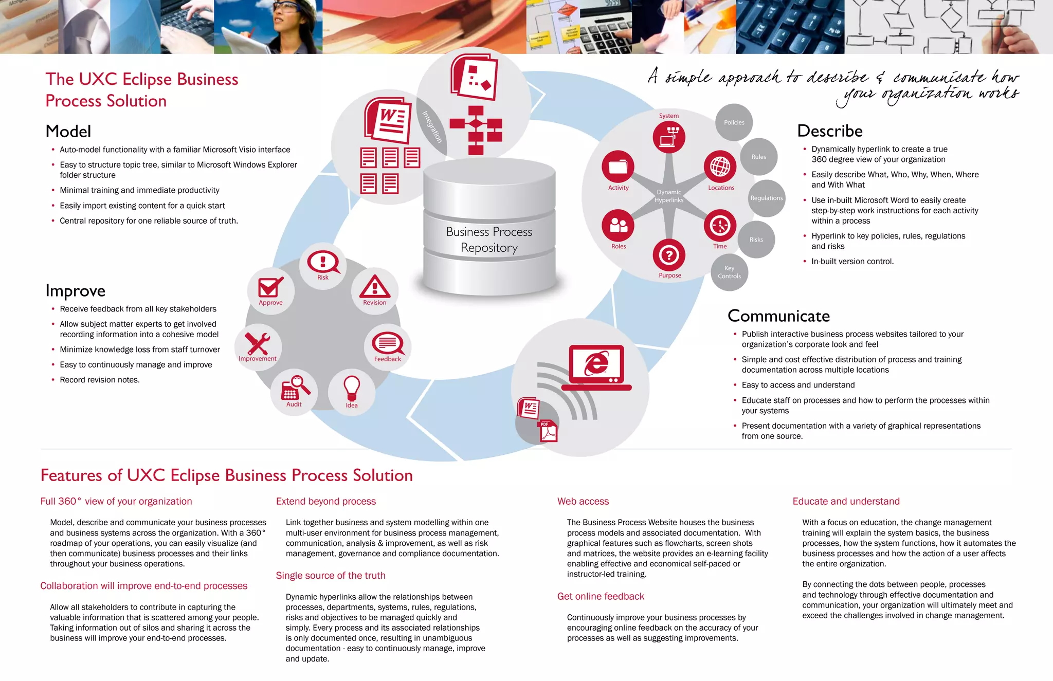 Full 360° view of your organization
Model, describe and communicate your business processes
and business systems across the organization. With a 360°
roadmap of your operations, you can easily visualize (and
then communicate) business processes and their links
throughout your business operations.
Collaboration will improve end-to-end processes
Allow all stakeholders to contribute in capturing the
valuable information that is scattered among your people.
Taking information out of silos and sharing it across the
business will improve your end-to-end processes.
Extend beyond process
Link together business and system modelling within one
multi-user environment for business process management,
communication, analysis & improvement, as well as risk
management, governance and compliance documentation.
Single source of the truth
Dynamic hyperlinks allow the relationships between
processes, departments, systems, rules, regulations,
risks and objectives to be managed quickly and
simply. Every process and its associated relationships
is only documented once, resulting in unambiguous
documentation - easy to continuously manage, improve
and update.
Features of UXC Eclipse Business Process Solution
Web access
The Business Process Website houses the business
process models and associated documentation. With
graphical features such as flowcharts, screen shots
and matrices, the website provides an e-learning facility
enabling effective and economical self-paced or
instructor-led training.
Get online feedback
Continuously improve your business processes by
encouraging online feedback on the accuracy of your
processes as well as suggesting improvements.
Educate and understand
With a focus on education, the change management
training will explain the system basics, the business
processes, how the system functions, how it automates the
business processes and how the action of a user affects
the entire organization.
By connecting the dots between people, processes
and technology through effective documentation and
communication, your organization will ultimately meet and
exceed the challenges involved in change management.
Communicate
•	 Publish interactive business process websites tailored to your
organization’s corporate look and feel
•	 Simple and cost effective distribution of process and training
documentation across multiple locations
•	 Easy to access and understand
•	 Educate staff on processes and how to perform the processes within
your systems
•	 Present documentation with a variety of graphical representations
from one source.
Model
•	 Auto-model functionality with a familiar Microsoft Visio interface
•	 Easy to structure topic tree, similar to Microsoft Windows Explorer
folder structure
•	 Minimal training and immediate productivity
•	 Easily import existing content for a quick start
•	 Central repository for one reliable source of truth.
Describe
•	 Dynamically hyperlink to create a true
360 degree view of your organization
•	 Easily describe What, Who, Why, When, Where
and With What
•	 Use in-built Microsoft Word to easily create
step-by-step work instructions for each activity
within a process
•	 Hyperlink to key policies, rules, regulations
and risks
•	 In-built version control.
Improve
•	 Receive feedback from all key stakeholders
•	 Allow subject matter experts to get involved
recording information into a cohesive model
•	 Minimize knowledge loss from staff turnover
•	 Easy to continuously manage and improve
•	 Record revision notes.
The UXC Eclipse Business
Process Solution
A simple approach to describe & communicate how
your organization works
Dynamic
Hyperlinks
Policies
System
Activity
Roles
Locations
Time
Purpose
Rules
Regulations
Risks
Key
ControlsRisk
Revision
Feedback
IdeaAudit
Improvement
Approve
Integration
Business Process
Repository
 