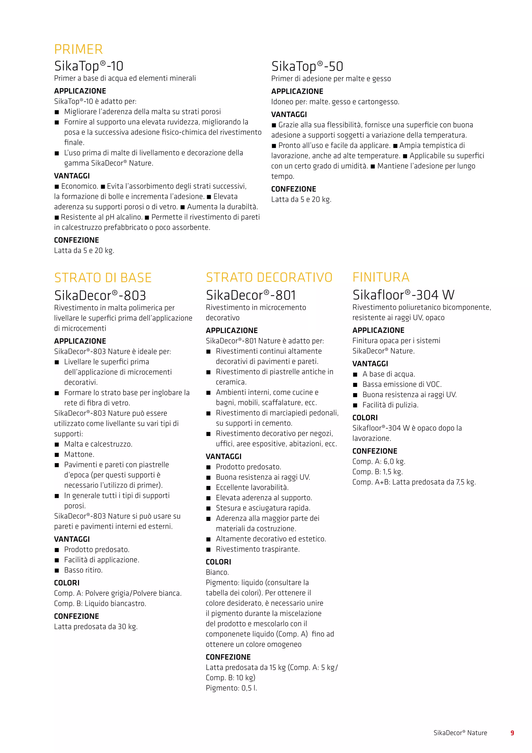 Fase Di Impregnazione Delle Superfici Di Calcestruzzo Mediante Primer Fig1 277113923