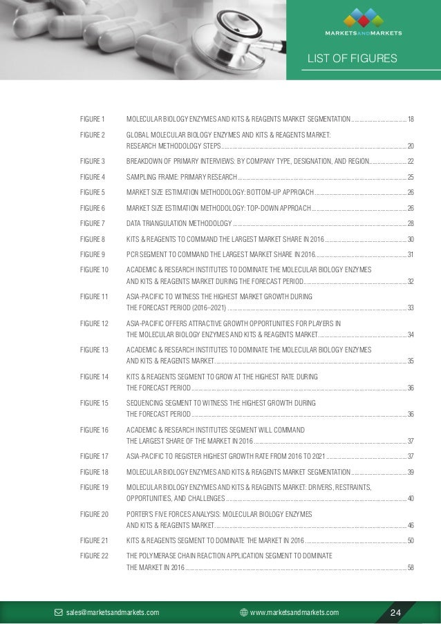 a argumentative essay topics university level