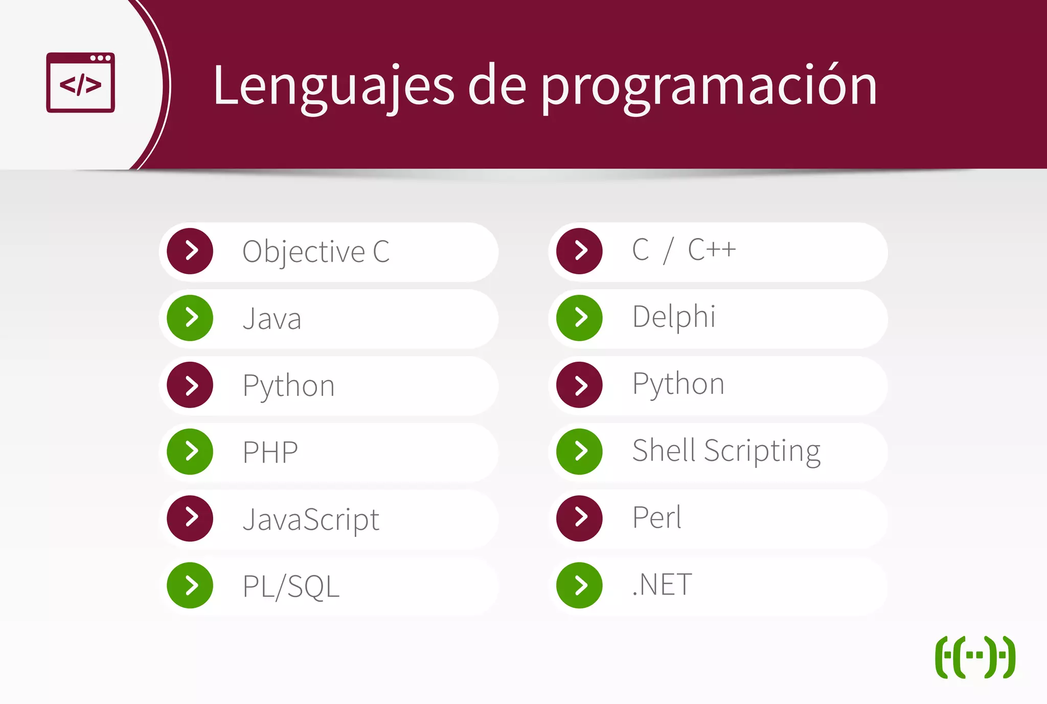 Lenguajes de programación
Objective C
Java
Python
PHP
JavaScript
PL/SQL
C / C++
Delphi
Python
Shell Scripting
Perl
.NET
 