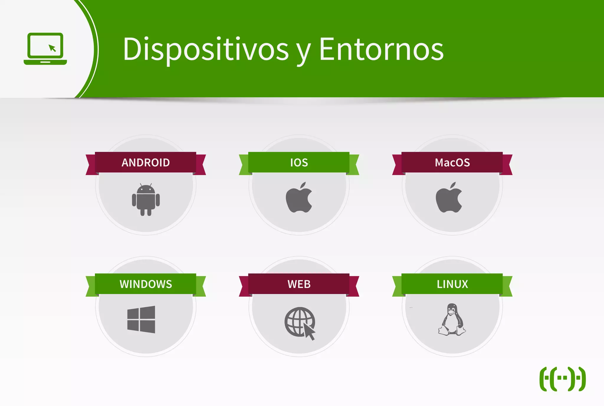 Dispositivos y Entornos
ANDROID
WINDOWS
IOS
WEB
MacOS
LINUX
 