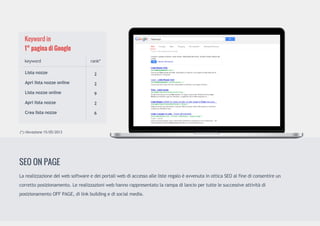 Keywordin
1°paginadiGoogle
LarealizzazionedelwebsoftwareedeiportaliwebdiaccessoallelisteregaloèavvenutainotticaSEOalfinediconsentireun
correttoposizionamento.Lerealizzazioniwebhannorappresentatolarampadilanciopertuttelesuccessiveattivitàdi
posizionamentoOFFPAGE,dilinkbuildingedisocialmedia.
SEOONPAGE
Listanozze
Aprilistanozzeonline
Listanozzeonline
Aprilistanozze
Crealistanozze
2
2
9
2
6
keyword rank*
(*)rilevazione15/05/2013
 