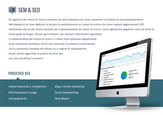 Glialgoritmideimotoridiricercacambianoconaltafrequenzacosìcomeiparametrichedannounbuonposizionamento.
NdbdisponediunteamdedicatoalserviziodiposizionamentosuimotoridiricercachericevecostantiaggiornamentiSEO
ultilizzandotuttelepiùrecentitecnicheperilposizionamentosuimotoridiricerca.ComeagenziaSeoseguiamomoltodavicinole
lineeeguidadiGoogle,diffuseognitrimestre,perottenereinformazioniriguardanti
ilcomportamentodelmotorediricerca.Ilnostroteamparteciparegolarmente
aipiùimportantiworkshopeforumSeorimanendoincostantecomunicazione
conlacommunitymondialedelsettoresiainregimedicollaborazioneconlacommunitymondialedelsettoresiainregimedicollaborazione
siapertenereaggiornateleproprietecnicheSeo,
connuoviedefficacistrumenti.
SEM&SEO
Analisikeywordsecompetitors
Ottimizzazionein-page
Linkpopularity
Blogearticlemarketing
Socialbookmarking
SerpReport
 