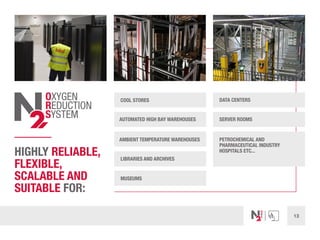 13
HIGHLY RELIABLE,
FLEXIBLE,
SCALABLE AND
SUITABLE FOR:
COOL STORES
AUTOMATED HIGH BAY WAREHOUSES
AMBIENT TEMPERATURE WAREHOUSES
LIBRARIES AND ARCHIVES
MUSEUMS
DATA CENTERS
SERVER ROOMS
PETROCHEMICAL AND
PHARMACEUTICAL INDUSTRY
HOSPITALS ETC...
 