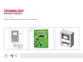 20
TECHNOLOGY
FROM DESIGN TO PRODUCTION
76,75151,5076,75
83,7590,50291,75
466
305
R1
3,25
70151515
90
EXTERNAL N2 VERSORGUNG
ABSCHALTUNG
STEUERUNG
SAUERSTOFFALARM
STÖRUNG NETZ / AKKU
SYSTEMSTÖRUNG
STÖRUNG
BETRIEB
Riquadro da ritagliare
per lasciare passante
l' area
Scritte: carattere grassetto altezza 4.5 mm colore nero, se la
scritta risulta poco contrastata con lo sfondo rivedere il colore con
un grigio scuro o provare in bianco bordato nero
Ext. nitrogen supply
Disablements
Devices control
High/Low O2 Alarm
Energy fault
System fault
General fault
Power
Alluminio satinato Lamiera sp. 1 / 0.36
MATERIALE DESCRIZIONE TRATT. SUP. PESO Kg
4972-DE
Disegno Configurazione
Quote senza indicazione di tolleranza: Scala
Codice
Oggetto
EDCBAModifica
Data
Firma
Data Controllato ResponsabileDisegnato
AI TERMINI DI LEGGE CI RISERVIAMO LA PROPRIETÀ DEL PRESENTE
DISEGNO VIETANDONE LA RIPRODUZIONE E LA COMUNICAZIONE
THIS DRAWING IS ISOLCELL'S PROPERTY - ANY COPYRIGHT
AND/OR COMMUNICATIONS TO THIRD PARTIES IS FORBIDDEN BY LAW
VERIFICARE LE MISURE
CHECK THE DIMENSIONS
Via A. Meucci 7 Z.I. 39055 - Laives (BZ) Italy
Tel. +39 0471 954050 - Fax +39 0471 953575
e-mail: isolcell@isolcell.it web site: http:www.isolcell.it
Sostituisce il n°:
Sostituito dal n°:
Oxy / Controller
01 03022156
Alluminio per display
1:2ISO 2768 - cLT.S.T.S.G.C.19-08-2013
14-01-2014
G.C.
Engineering, manufacturing and installation of Oxygen Reduction Fire Prevention systems.
 