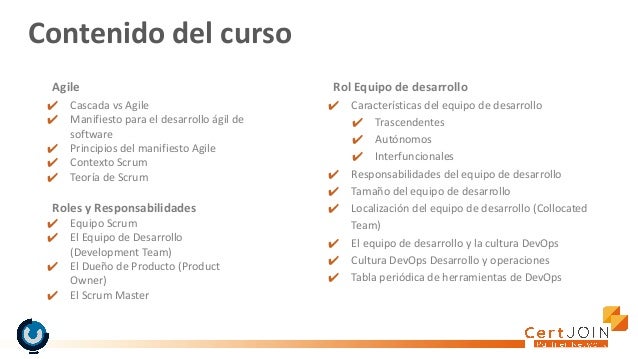 Contenido del curso
Agile
✔ Cascada vs Agile
✔ Manifiesto para el desarrollo ágil de
software
✔ Principios del manifiesto Agile
✔ Contexto Scrum
✔ Teoría de Scrum
Roles y Responsabilidades
✔ Equipo Scrum
✔ El Equipo de Desarrollo
(Development Team)
✔ El Dueño de Producto (Product
Owner)
✔ El Scrum Master
Rol Equipo de desarrollo
✔ Características del equipo de desarrollo
✔ Trascendentes
✔ Autónomos
✔ Interfuncionales
✔ Responsabilidades del equipo de desarrollo
✔ Tamaño del equipo de desarrollo
✔ Localización del equipo de desarrollo (Collocated
Team)
✔ El equipo de desarrollo y la cultura DevOps
✔ Cultura DevOps Desarrollo y operaciones
✔ Tabla periódica de herramientas de DevOps
 