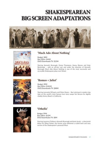 Keanu Reeves Shakespeare Brochure shakespeare | PDF