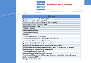 3
Formazione per la sicurezza
Indice
Ruoli per la Sicurezza secondo il D.Lgs. 81/08 e s.m.i.
Datore di Lavoro (DL) e DL Delegato (DLD)
Formazione per Datore di Lavoro (DL) e DL Delegato (DLD)
Servizio di Prevenzione e Protezione (SPP)
Formazione per RSPP e ASPP
Dirigente e Preposto
Formazione per Dirigente
Formazione per Preposto
Lavoratore
Formazione Obbligatoria per Lavoratori
Formazione e Addestramento Obbligatori per alcuni Lavoratori
Formazione di approfondimento per i Lavoratori
Formazione per categorie particolari di Lavoratori
Formazione per lo sviluppo competenze trasversali
Formazione di approfondimento e/o aggiornamento dei lavoratori
Formazione per la gestione aziendale secondo ISO 14001, BS OHSAS 18001 ed ISO 50001
Rappresentante dei Lavoratori per la Sicurezza (RLS)
Formazione Obbligatoria per gli RLS
Lavoratori incaricati alla gestione delle Emergenze
Formazione e Addestramento Obbligatori per i Lavoratori Incaricati alla Gestione Emergenze
Medico Competente (MC)
Principali riferimenti normativi
 
