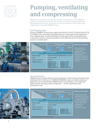 Brochure sinamics-siemens | PDF