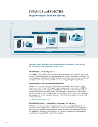 Brochure sinumerik | PDF
