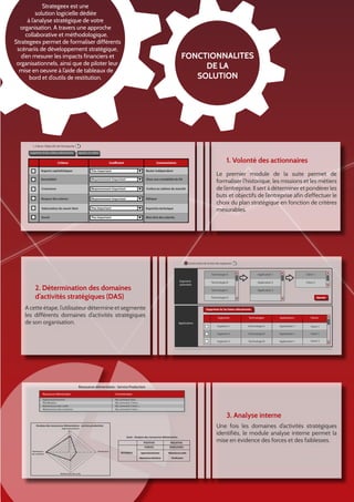 Strategeex est une
solution logicielle dédiée
à l’analyse stratégique de votre
organisation. A travers une approche
collaborative et méthodologique,
Strategeex permet de formaliser différents
scénariis de développement stratégique,
d’en mesurer les impacts financiers et
organisationnels, ainsi que de piloter leur
mise en oeuvre à l’aide de tableaux de
bord et d’outils de restitution.

1.2 Buts/ Objectifs de l’entreprise

FONCTIONNALITES
DE LA
SOLUTION

?

supprimer le/les critères séléctionnés

ajouter un critère

Critères

Coefficient

1. Volonté des actionnaires

Commentaires

Aspects capitalistiques

Très important

Rester indépendant

Rentabilité

Moyennement important

Viser une rentabilité de XX

Croissance

Moyennement important

Croître au rythme du marché

Respect des valeurs

Moyennement important

Ethique

Valorisation du savoir faire

Peu important

Expertise technique

Social

Peu important

Bien être des salariés

Précédent

Le premier module de la suite permet de
formaliser l’historique, les missions et les métiers
de l’entreprise. Il sert à déterminer et pondérer les
buts et objectifs de l’entreprise afin d’effectuer le
choix du plan stratégique en fonction de critères
mesurables.

Suivant

Détermination des domaines d’activité stratégiques
Construction de la liste des segments

?

Technologie A

2. Détermination des domaines
d’activités stratégiques (DAS)

Application 1

Client 1

Technologie B

Application 2

Client 2

Technologie C

Segments
potentiels

Application 3
Ajouter

Technologie D

A cette étape, l’utilisateur détermine et segmente
les différents domaines d’activités stratégiques
de son organisation.

Supprimer le/ les items sélectionnés
Segments

Technologies

Segment 1
Segment 2
Segment 3

Applications

Applications

Clients

Technologie A

Application 1

Client 1

Technologie B

Application 1

Client 1

Technologie B

Application 1

Client 2

Précédent

3. Restitution

?

Suivant

Analyse Interne
Ressources élémentaires - Service Production

Ressource élémentaire

Commentaire

Approvisionnement
Planification
Maintenance des outils
Maintenance des machines

My comment here
My comment 2 here ...
My comment 3 here ...
My comment 4 here ...

3. Analyse interne

Analyse des ressources élémentaires - service production

Maintenance
des machines

Approvisionnement
8
7
6
5
4
3
2
1
0

Swot - Analyse des ressources élémentaires
POSITIVE

INTERNAL

NEGATIVE

FORCES
Planification

FAIBLESSES

Approvisionnement

Maintenance outils

Maintenance Machines

Planification

Maintenance des outils

Suivant

Une fois les domaines d’activités stratégiques
identifiés, le module analyse interne permet la
mise en évidence des forces et des faiblesses.

 