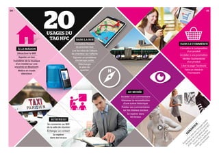 Désactiver le Wifi
Appeler un taxi
Transférer de la musique
d’un mobile sur une
enceinte en Bluetooth
Mettre en mode
silencieux
Connaitre l’horaire
du prochain bus
Lire les infos de l’album
du chanteur sur l’affiche
Signaler un problème
d’éclairage public
Télécharger
le plan du
quartier
Accéder à un commentaire
Visionner la reconstitution
d’une scène historique
Publier ses commentaires
sur les réseaux sociaux
Se repérer dans
les locaux
Connaitre la composition
d’un produit
Accéder à une promotion
Vérifier l’authenticité
d’un produit
Liker la page Facebook
Faire un check-in
Foursquare
Se connecter au Wifi
de la salle de réunion
Échanger un contact
Se repérer
dans les locaux
— 05
À LA MAISON
DANS LA RUE
DANS LE COMMERCE
AU BUREAU
AU MUSÉE
Aujourd’huiseulslesm
essagestextes,
l’échange
de
contactetl’ouverture
d’URL
sontnorm
alisésparle
NFC
Forum
.Pourlesautres
usages,une
application
estnécessaire.
REM
A
RQ
U
E
USAGES DU
TAG NFC
20
04 —
 