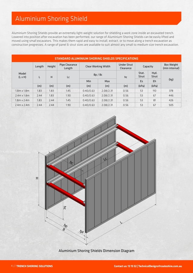 Coates Hire Trench Shoring Solutions