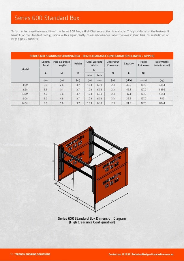 Coates Hire Trench Shoring Solutions