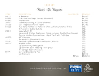 CODE 		DESCRIPTION 									BASE PRICE: 	$319,900
00132 		4’ Areaway 												$6,800
05072 		12’x12’ Deck w/Steps (Buried Basement) 							$4,350
05030 		Stone Front 												$7,000
25051 		Cathedral Ceiling in Owner’s Retreat 							$2,400
30500 		Gas Fireplace in Great Room 									$4,300
60500 		 Two Tone Paint (Cool Platinum Walls w/Premium White Trim) 			 STD.
			4 Phone & 4 Cable Outlets 									STD.
21000 		Luxury Bath #1 												STD.
			 Upgrade 2 Kitchen Appliances (Black, Includes Double Oven Range) 	 STD.
			 Granite Kitchen Countertops + Island Tier 1 with Flat Edge 			 STD.
40050 		42” Cabinets 												STD.	
			Recessed Lighting in Kitchen 									STD.
55501 		 Pendant Lights Above Kitchen Island (Bronze) 						 STD.
40030 		Kitchen Island 												STD.
			Upgrade 1 Vinyl Throughout 									STD.
			Upgraded Carpet Padding Throughout 							STD.
			16’ Garage Door w/Sunburst 									STD.
55071 		Exterior Black Lamp Post 										STD.
			Lot Premium 												$2,500
															TOTAL: 	$347,250
	
LOT #1
Model: The Magnolia
www.liveatdeaconcommons.com
 
