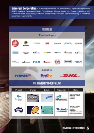 PARTTNNNNEEEERRRSSS
OOOOOOOIIIIILLLLLL MMMMMMMMMMAAAAAAAAAJOR PROJECTS LIST
Universal Corporation is a leading distributor for maintenance, repair and operations
unplanned requirements.
5
Manufacturers
Logistics
Project Owner Customer Items
 