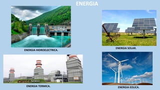 ENERGIA SOLAR.
ENERGIA EOLICA.
ENERGIA HIDROELECTRICA.
ENERGIA TERMICA.
ENERGIA
 