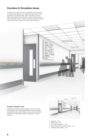 PVC wall protection systems | PDF