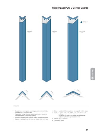 PVC wall protection systems | PDF