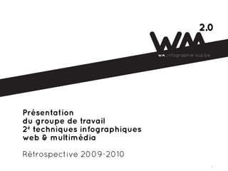 Présentation
du groupe de travail
2è techniques infographiques
web & multimédia

Rétrospective 2009-2010
                               1
 