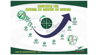 AREA DE ADMINISTRACION - CCA 
 
