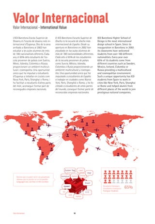 58Valor Internacional
L’IED Barcelona Escola Superior de
Disseny és l’escola de disseny més in-
ternacional d’Espanya. Des de la seva
arribada a Barcelona al 2002 han
estudiat a les aules alumnes de més
de 100 nacionalitats diferents. Cada
any el 65% dels estudiants de l’es-
cola provenen de països com Suècia,
Mèxic, Islàndia, Colòmbia o Rússia
proporcionant un ambient multicul-
tural i cosmopolita. Una oportunitat
única que ha impulsat a estudiants
d'Espanya a treballar en ciutats com
Nova York, París, Shanghai o Roma, i
ha facilitat a estudiants d’altres parts
del món, aconseguir formar part de
reconegudes empreses nacionals.
El IED Barcelona Escuela Superior de
Diseño es la escuela de diseño más
internacional de España. Desde su
apertura en Barcelona en 2002 han
estudiado en las aulas alumnos de
más de 100 nacionalidades diferentes.
Cada año el 65% de los estudiantes
de la escuela provienen de países
como Suecia, México, Islandia,
Colombia o Rusia proporcionando un
ambiente multicultural y cosmopo-
lita. Una oportunidad única que ha
impulsado a estudiantes de España
a trabajar en ciudades como Nueva
York, París, Shanghái o Roma, y ha fa-
cilitado a estudiantes de otras partes
del mundo, conseguir formar parte de
reconocidas empresas nacionales.
IED Barcelona Higher School of
Design is the most international
design school in Spain. Since its
inauguration in Barcelona in 2002
its classrooms have welcomed
students from over 100 different
nationalities. Every year over
65% of its students come from
different countries such as Sweden,
Mexico, Iceland, Colombia or
Russia providing a multicultural
and cosmopolitan environment.
Such a unique opportunity has lED
students from Spain to work in
cities like New York, Paris, Shanghai
or Rome and helped alumni from
different places of the world to join
prestigious national companies.
Idiomes que es poden sentir als passadissos
Idiomas que se pueden oir en los pasillos
Languages you can hear in the corridors
Estudiants Estrangers
Estudiantes Extranjeros
Foreigner Students
65%
Valor InternacionalValor Internacional · International Value
 