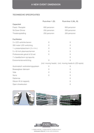 TECHNISCHE SPECIFICATIES


                                    Pure-liner 1 (D)         Pure-liner 2 (NL, B)
Capaciteit
Feest / Receptie                      600 personen              600 personen
Sit Down Dinner                       250 personen              250 personen
Theateropstelling                     250 personen              200 personen


Faciliteiten
3 x LED verlichte barren                   X                          X
350 meter LED verlichting                  X                          X
1 x presentatiescherm (3 x 4 m.)           X                          X
5 x 42-inch plasmaschermen                 X                          X
Professionele geluid & DJ-set              X                          X
7 x beeldscherm op tapunits                                           X
Evenementenverlichting                     X                          X
                                   (incl. moving heads) (incl. moving heads & LED-spots)
Automatisch verduisteringsysteem           X                          X
Beweegbaar dakraam                         X                          X
Vide                                       X                          X
Serre                                      X                          X
Dakterras                                                             X
Glazen lift & trappartij                                              X
Open showkeuken                                                       X
 