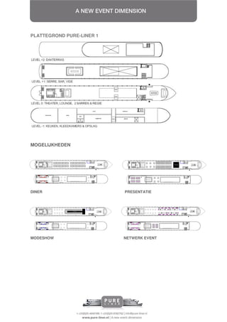 PLATTEGROND PURE-LINER 1




MOGELIJKHEDEN




DINER                      PRESENTATIE




MODESHOW                   NETWERK EVENT
 