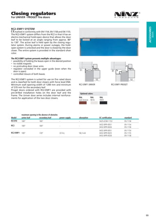 Closing regulators
For UNIVER - PROGET ﬁre doors




                                                                                                                                             ACCESSORIES
RC2–EMF1 SYSTEM
    marked in conformity with EN 1154, EN 1158 and EN 1155.




                                                                                                                                                      doors
The RC2–EMF1 system differs from the RC2 in that it has an
electro-mechanical hold-open device that allows the door
leaf to be locked at an angle ranging from approx. 80°
to 130°. The active leaf is held open by the closing regu-
lator system. During alarms or power outages, the hold-
open system is unlocked and the door is closed by the door
closer. The entire system is provided in the standard silver
color.
                                                                      .
The RC2-EMF1 system presents multiple advantages:
- possibility of holding the leaves open in the desired position
- no visible magnets
- no protruding door closer arms
- regulator concealed in the upper guide (even when the


                                                                      17




                                                                                                                 10
  door is open)
- controlled closure of both leaves
The RC2-EMF1 system is suited for use on fire rated doors                                    52                                    52
and is classified for both door closers with force level EN4.
Minimum wall opening width of 1200 mm and minimum                     RC2-EMF1 UNIVER                            RC2-EMF1 PROGET
of 370 mm for the secondary leaf.
Proget doors ordered with RC2-EMF1 are provided with
pre-drilled installation holes on the door leaf and the                   Optional colors:
frame. The Univer door series includes internal reinforce-
ments for application of the two door closers.                        RAL             RAL         RAL
                                                                      dark bronze     9016        9005




           maximum opening in the absence of obstacles
Model      active leaf         secondary leaf          power supply   absorption                  EC certification           standard
RC/STD     180°                180°                   -               -                           0425-ICIM-1153             EN 1158

RC2                                                                                               0432-BPR-0051              EN 1154
           180°                180°                   -               -
                                                                                                  0432-BPR-0026              EN 1158
                                                                                                  0432-BPR-0051              EN 1154
RC2-EMF1 180°                  130°                   24 Vcc          58,3 mA                     0432-BPR-0025              EN 1155
                                                                                                  0432-BPR-0026              EN 1158




                                                                                                                                        99
 