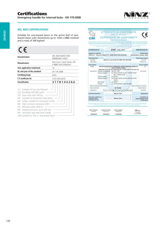 Certiﬁcations
                Emergency handle for internal locks - EN 179:2008



                M3, M3X CERTIFICaTIONS
                                                                                                                            ATTESTATO DI CONFORMITÀ
                                                                                                                            ATTESTAT     CONFORMIT À
                                                                                                                                                 T
dEVICES




                                                                                                                                                                                                                                                     !

                Suitable for one-leaved doors or the active leaf of two-                                                                              DIRETTIVA 89 /1 0 6/CE E

                                                                                                                        CERTIFICATE OF CONFORMITY
                                                                                                                                                                                                                                                            !
                leaved doors with dimensions up to 1350 x 2880 mm/leaf                                                  CERT           CONFORMI
                                                                                                                                             MITY                                                                                                0425

                                                                                                                                                      DIRECTIVE 89 /1 0 6/CE E
                and a mass of 300 kg/leaf                                                 Questo certificato è rilasciato in conformità a quanto prescritto dall’Art.6 par.2 lettera b) del DPR 21 aprile 1993, n°246 (Direttiva 89/106/CEE)
                                                                                                  !




                                                                                          ed attesta la conformità del prodotto di seguito identificato agli Art.1, Art.2 ed allegato A del DPR 21 aprile 1993, n°246 (Direttiva 89/106/CEE)
                                                                                              This certificate is issued in accordance with the requirements defined in Article 6 par.2 lett. B) of DPR 21th April 1993, n° 246 (89/106/CE Directive) and
                                                                                                                certifies the compliance of the product to art. 1, art. 2 and annex A of DPR 21th April 1993, n° 246 (89/106/CE Directive)
                                                                                                  !
                                                                                                  !




                                                                                          ATTESTAT O N°                                                  2147 - CPD - 2010                                                  CERTIFICATE N°

                                                                                          Organismo notificato                                                                                                                         Notified Body
                                                                                          ICIM S.p.A. - Piazza Don Mapelli, 75 – 20099 SESTO SAN GIOVANNI                                                     Identification number: 0425
                Denomination                          M3, M3X DEVICE FOR
                                                      EMERGENCY EXITS                     Dati Fabbricante                                                                                                                   Manufacturer details
                                                                                            Sede legale                            NINZ S.p.A. Corso Trento, 2/A 38061 ALA (TN) ITALY                                                Head office


                Manufacturer                          Ninz S.p.A. Corso Trento, 2/A          Unità operativa                                                                                                                          Production unit

                                                      I-38061 ALA (TN)/ITALY              Dati prodotto                                                                                Product datails
                                                                                            Tipologia                 DISPOSITIVI PER USCITE DI EMERGENZA AZIONATI MEDIANTE MANIGLIA A         Type
                Year application trademark            10                                                                                                 LEVA O PIASTRA A SPINTA
                                                                                                                     EMERGENCY EXIT DEVICES OPERATED BY A LEVER HANDLE OR PUSH PAD

                Nr. and year of the standard          EN 179:2008                            Denominazione Dispositivo di emergenza                      serie “M3” “M3X”                                                               Denomination
                                                                                                                   Serrature antipanico                  art. AP16/18, 3201001.018, SCA 1 3201001.019/020,
                Certifying body                       0425                                                                                                    MAC 1 3201001.041/042
                                                                                                                   Coppia di deviatori                   art. 4201010
                   certificate Nr.                    2147-CPD-2010                                                Riscontro serratura                   art. 2401006, 2401005, 2401015, 2401014, 2401035,
                                                                                                                                                              3412001
                Classification                        377B1442AA                                                   Aste verticali
                                                                                                                   Comandi
                                                                                                                                                         art. 3305013
                                                                                                                                                         art. 3101001.009 (M3), 3101017.003 (M3X)
                                                                                             Sistema di attestazione della conformità                                    1                                     System of attestation of conformity
                                                                                             Norma di riferimento                                                  EN 179:2008                                                   Standard reference
                1st Category of use very frequent                                            Classificazione                         3       7       7      B        1       4       4       2      A       A                            Classification

                2nd Durability 200.000 cycles                                             Eventuali estensioni                                                    Nessuna / None                                                          Extensions
                3rd Door mass over 200 kg
                                                                                          Eventuali condizioni di                                                                                                                 Condition of
                4th Suitable for fire/smoke rated doors                                   subordine della                                                         Nessuna / None                                           subordination of CE
                                                                                          Certificazione CE                                                                                                                       certification
                5th Safety, suitable for evacuation routes
                6th High corrosion resistance 240 h                                   Il presente attestato è valido esclusivamente per il prodotto indicato. Eventuali varianti da apportare devono essere approvate da ICIM SpA
                                                                                                     The present certificate is valid only for the product described above. Every change has to be approved by ICIM S.p.A.
                7th Material safety 1000 N                                                                                                                                                    !




                8th Handle protrusion up to 100 mm                                          Data di emissione
                                                                                                Issue date
                                                                                                                             Emissione corrente
                                                                                                                               Current issue
                                                                                                                                                                  Data di scadenza
                                                                                                                                                                    Expiring date
                                                                                                                                                                                                                         ICIM S.p.A.
                9th Activation type with lever handle                                         12/03/2010
                                                                                                                                     !
                                                                                                                               12/03/2010!
                                                                                                                                                                           !
                                                                                                                                                                    11/03/2020
                                                                                                                                                                                                                        Il Presidente
                                                                                                                                                                                                                      Ing. Tullio Badino
                10th Suitable for one- or two-leaved doors                            !
                                                                                                                              !                               !




          120
 