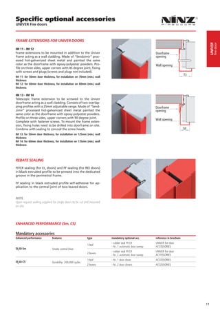 Specific optional accessories
UNIVER Fire doors



FRAME EXTENSIONS FOR UNIVER DOORS




                                                                                                                                              fire door
                                                                                                                                         UNIVER
IM 11 - IM 12
Frame extensions to be mounted in addition to the Univer                                               Doorframe
frame acting as a wall cladding. Made of “Sendzimir” proc-                                             opening
essed hot-galvanized sheet metal and painted the same
color as the doorframe with epoxy-polyester powders. Pro-                                              Wall opening
file on three sides, upper corners with 45 degree joint, fixing
with screws and plugs (screws and plugs not included).
                                                                                                                               73
IM 11: for 50mm door thickness, for installation on 70mm (min.) wall
thickness
IM 12: for 60mm door thickness, for installation on 80mm (min.) wall
thickness

IM 13 - IM 14
Telescopic frame extension to be screwed to the Univer
doorframe acting as a wall cladding. Consists of two overlap-
ping profiles with a 25mm adjustable range. Made of “Send-                                             Doorframe
zimir” processed hot-galvanized sheet metal painted the                                                opening
same color as the doorframe with epoxy-polyester powders.
Profile on three sides, upper corners with 90 degree joint.
                                                                                                       Wall opening
Complete with fastener screws. To mount the frame exten-
sion, fixing holes need to be drilled into doorframe on site.
Combine with sealing to conceal the screw heads.                                                                               50
IM 13: for 50mm door thickness, for installation on 125mm (min.) wall
thickness
IM 14: for 60mm door thickness, for installation on 135mm (min.) wall
thickness




REBATE SEALING

FF/CR sealing (for EI2 doors) and FF sealing (for REI doors)
in black extruded profile to be pressed into the dedicated
groove in the perimetral frame.

FF sealing in black extruded profile self-adhesive for ap-
plication to the central joint of two-leaved doors.


NOTE
Upon request sealing supplied for single doors to be cut and mounted
on site.




ENHANCED PERFORMANCE (Sm, C5)

Mandatory accessories
Enhanced performance         features                     type          mandatory optional acc.        reference in brochure
                                                                        - rubber seal FF/CR            UNIVER fire door
                                                          1 leaf
                                                                        - Nr. 1 automatic door sweep   ACCESSORIES
EI260-Sm                     Smoke control Door
                                                                        - rubber seal FF/CR            UNIVER fire door
                                                          2 leaves
                                                                        - Nr. 2 automatic door sweep   ACCESSORIES
                                                          1 leaf        - Nr. 1 door closer            ACCESSORIES
EI260-C5                     Durability: 200,000 cycles
                                                          2 leaves      - Nr. 2 door closers           ACCESSORIES




                                                                                                                                    11
 