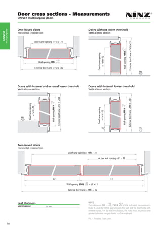 Door cross sections - Measurements
                    UNIVER multipurpose doors



                    One-leaved doors                                                                                                           Doors without lower threshold
     multipurpose
UNIVER




                    Horizontal cross section                                                                                                   Vertical cross section


                                              Doorframe opening = FM L -74




                                                                                                                                                                                                                Exterior doorframe = FM H +13
                                                                                                                                                                                    +15
                                                                                                                                                                                       Wall opening FM H +5
                                                                                                                                                          Doorframe opening
                                                                                                                                                             = FM H -72
                                                                                        +20
                                                  Wall opening FM L +10

                                              Exterior doorframe = FM L +32
                                                                                                                                                                                                                                                FFL




                    Doors with internal and external lower threshold                                                                           Doors with internal lower threshold
                    Vertical cross section                                                                                                     Vertical cross section
                                                                                         Exterior doorframe =FM H +34




                                                                                                                                                                                                              Exterior doorframe =FM H +13
                                                             +15
                                                                 Wall opening FM H +5
                              Doorframe opening




                                                                                                                                                                                    +15
                                                                                                                                                                                      Wall opening FM H +5
                                 = FM H -72




                                                                                                                                                          Doorframe opening
                                                                                                                                                             = FM H -72




                       FFL



                                                                                                                                                                                                                                                FFL
                                                                                                                                                                   32




                    Two-leaved doors
                    Horizontal cross section

                                                                                                                         Doorframe opening = FM L - 74

                                                                                                                                                           Active leaf opening = L1 - 82




                                                                         L2                                                                                                   L1
                                                                                                                                         +20
                                                                                                                        Wall opening FM L +10 = L1 + L2

                                                                                                                         Exterior doorframe = FM L + 32




                    Leaf thickness                                                                                                             NOTE                    +20         +15
                    MULTIPURPOSE                                                                                                               The tolerances FM L +10 , FM H +5 of the indicated measurements
                                                         50 mm
                                                                                                                                               make it easier to fill the gap between the wall and the doorframe with
                                                                                                                                               cement mortar. For dry wall installation, the holes must be precise and
                                                                                                                                               greater tolerance ranges should not be employed.

                                                                                                                                               FFL = Finished Floor Level

             58
 