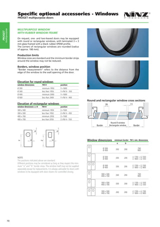 Specific optional accessories - Windows
                    PROGET multipurpose doors



                    MULTIPURPOSE WINDOW
     multipurpose
PROGET




                    WITH RUBBER WINDOW FRAME

                    On request, one- and two-leaved doors may be equipped
                    with round or rectangular windows, with laminated 3 + 3
                    mm glass framed with a black rubber EPDM profile.
                    The corners of rectangular windows are rounded (radius
                    of approx. 100 mm).

                    Production limits
                    Window sizes are standard and the minimum border strips
                    around the window may not be reduced.

                    Borders, window position
                    “Border measurement” refers to the distance from the
                    edge of the window to the wall opening of the door.



                    Elevation for round windows
                    window dimensions            FM H                  position
                    Ø 300                        minimum 1950          Y=1600
                    Ø 300                        less than 1950        Y=FM H - 350
                    Ø 400                        minimum 2000          Y=1600
                    Ø 400                        less than 2000        Y=FM H - 400
                                                                                                Round and rectangular window cross sections
                    Elevation of rectangular windows                                                              39                         11
                    window dimensions L x H      FM H                  position
                    300 x 500                    minimum 1950          Z=1500
                    300 x 500                    less than 1950        Z=FM H - 450
                    400 x 700                    minimum 2050          Z=1500
                    400 x 700                    less than 2050        Z=FM H - 550
                                                                                                                         Round Ø window
                                                                                                       Border           Rectangular window        Border
                                       b




                                                                  b




                                   a                         a                                  Window dimensions            minimum border FM L min. dimensions
                    Y




                                               Z




                                                                                                                               a       b

                                                                                                                Ø 300         200      200            700
                                                                                                                Ø 400                                 800


                    NOTE                                                                                        Ø 300         200      200     L1 700 + L2 350
                                                                                                                Ø 400                          L1 800 + L2 350
                    The positions indicated above are standard.
                    Different positions may be considered as long as they respect the mini-
                    mum “a” and “b” border strips. The window itself may not be supplied                        Ø 300         200      200     L1 700 + L2 700
                                                                                                                Ø 400                          L1 800 + L2 800
                    separately except for replacements. It is always advisable for doors with
                    windows to be equipped with door closers for controlled closing.
                                                                                                           300 x 500          200      200            700
                                                                                                           400 x 700                                  800


                                                                                                           300 x 500          200      200     L1 700 + L2 350
                                                                                                           400 x 700                           L1 800 + L2 350


                                                                                                           300 x 500          200      200     L1 700 + L2 700
                                                                                                           400 x 700                           L1 800 + L2 800




             70
 