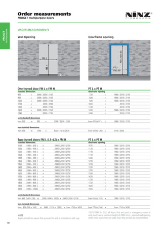 Order measurements
                    PROGET multipurpose doors



                    ORDER MEASUREMENTS
     multipurpose
PROGET




                    Wall Opening                                                                    Doorframe opening




                                                                                                 

                    One-leaved door FM L x FM H                                                     PT L x PT H
                    standard dimensions 	                                                           doorframe opening
                    800           x       2000 / 2050 / 2150                                         720             x          1960 / 2010 / 2110
                    900           x       2000 / 2050 / 2150                                         820             x          1960 / 2010 / 2110
                    1000          x       2000 / 2050 / 2150                                         920             x          1960 / 2010 / 2110
                    1100          x              2050 / 2150                                        1020             x                 2010 / 2110
                    1200          x              2050 / 2150                                        1120             x                 2010 / 2110
                    1300          x       2000 / 2050 / 2150                                        1220             x          1960 / 2010 / 2110
                    1340          x              2050 / 2150                                        1260             x                 2010 / 2110

                    semi-standard dimensions
                    from 500      to       995         x       2000 / 2050 / 2150                   from 420 to 915    x        1960 / 2010 / 2110

                    non-standard dimensions
                    from 500      to       1340        x       from 1750 to 2670                    from 420 to 1260   x        1710 / 2630



                    Two-leaved doors FM L (L1+L2) x FM H                                            PT L x PT H
                    standard dimensions 	                                                           doorframe opening
                    1150     ( 800 + 350 )         x           2000 / 2050 / 2150                   1070             x          1960 / 2010 / 2110
                    1200     ( 800 + 400 )         x           2000 / 2050 / 2150                   1120             x          1960 / 2010 / 2110
                    1250     ( 800 + 450 )         x           2000 / 2050 / 2150                   1170             x          1960 / 2010 / 2110
                    1250     ( 900 + 350 )         x           2000 / 2050 / 2150                   1170             x          1960 / 2010 / 2110
                    1300     ( 900 + 400 )         x           2000 / 2050 / 2150                   1220             x          1960 / 2010 / 2110
                    1350     ( 900 + 450 )         x           2000 / 2050 / 2150                   1270             x          1960 / 2010 / 2110
                    1350     (1000 + 350 )         x           2000 / 2050 / 2150                   1270             x          1960 / 2010 / 2110
                    1400     (1000 + 400 )         x           2000 / 2050 / 2150                   1320             x          1960 / 2010 / 2110
                    1450     (1000 + 450 )         x           2000 / 2050 / 2150                   1370             x          1960 / 2010 / 2110
                    1600     ( 800 + 800 )         x           2000 / 2050 / 2150                   1520             x          1960 / 2010 / 2110
                    1700     ( 900 + 800 )         x           2000 / 2050 / 2150                   1620             x          1960 / 2010 / 2110
                    1800     ( 900 + 900 )         x           2000 / 2050 / 2150                   1720             x          1960 / 2010 / 2110
                    1800     (1000 + 800 )         x           2000 / 2050 / 2150                   1720             x          1960 / 2010 / 2110
                    1900     (1000 + 900 )         x           2000 / 2050 / 2150                   1820             x          1960 / 2010 / 2110
                    2000     (1000 + 1000)         x           2000 / 2050 / 2150                   1920             x          1960 / 2010 / 2110

                    semi-standard dimensions
                    from 890 (540+ 350) to        2000 (1000 + 1000) x 2000 / 2050 / 2150           from 810 to 1920   x        1960 / 2010 / 2110

                    non-standard dimensions
                    from 850 (500 + 350)         to 2660 (1330 + 1330)    x from 1750 to 2670       from 770 to 2580   x        from 1710 to 2630

                                                                                                    19.03.1996 Nr. 242, all doors that are used as emergency routes or
                    NOTE                                                                            exits must have a minimum height of 2000 mm (= nominal wall opening
                    Buyers should be aware that pursuant to and in accordance with Leg-             2040 mm). Doors that are wider than they are tall are not permitted.

             78
 