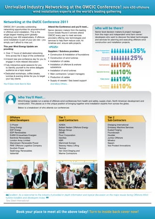 Unrivalled	Industry	Networking	at	the	OWCIC	Conference!	Join	450	offshore	
                                 wind	installation	experts	at	the	world’s	leading	gathering


Networking at the OWCIC Conference 2011
OWCIC 2011 provides outstanding                    Attend the Conference and you’ll meet...
networking opportunities for anyoneinvolved                                                        Who will be there?
                                                   Senior decision makers from the leading
in offshore wind installation. This is the         Crown Estate Round 3 winners attend             Senior level decision makers  project managers
single largest meeting point globally-             OWCIC every year to meet services               from the major and independent wind farm owner/
attracting over 450 stakeholders. If offshore      providers offering new technologies and         developers who want to discover the latest technologies
wind installation is part of your job role – you   services to help them reduce cost, hit          and services for planning and executing offshore wind
simply can’t afford to miss out.                   timelines and ensure safe projects.             construction and installation projects.

This year Wind Energy Update are                       +PLUS+
providing:
•	 Over	17	hours	of	dedicated	networking	
                                                   Suppliers / Solutions providers
                                                   •	 Construction		Installation	of	foundations
                                                                                                   Major/Independent
                                                                                                           Operators              35%
                                                                                                                                 25%
   time across the 3 days of the conference
                                              •	 Construction	of	wind	turbines                            Intergrated
•	A	brand	new	pre-conference	day	for	you	to	                                                              Contractors
  engage in more relaxed discussion           •	 Installation	of	cables
•	Fully	interactive	panel	sessions	for	you	
  to identify yourself to the entire delegate
                                              •	 Installation	of	offshore		onshore	
                                                 substations
                                                                                                       Sub Contractor
                                                                                                                              10%
                                                                                                                              10%
  audience as a topic expert                  •	 Installation	of	wind	turbines
                                                                                                    Specialist Services
•	Dedicated	workshops,	coffee	breaks,	             •	 Main	contractors	/	project	managers


                                                                                                                              10%
  lunches  evening drinks for you to target
                                                   •	 Production	of	cables
  your key clients                                                                                       Public Sector
                                                   •	 Supply	of	vessels	/	Sea	based	support


                                                                                                                              10%
You’ll have more face to face                           And Many Others…
                                                                                                       Legal, Financial
                                                                                                          Consultants




                Who You’ll Meet…
                Wind Energy Update run a series of offshore wind conferences from health and safety, supply chain, North American development and
                construction. This places us in the unique position of bringing together wind installation experts from across the globe.
                Below is a breakdown of who attends our conferences



       Offshore                                                 Tier 1                                              Tier 2
       Wind Developers                                          Lead Contractors                                    Sub-Contractors
       C-Power                                                  A2SEA                                               Dredging International
       Dong Energy                                              Ballast Nedam Offshore Energy                       Embassy Machine Services
       EDF Energy                                               Beluga Group                                        Euskal Forging
       EDP Renewables                                           DEME                                                Foundocean
       EnBW Erneuerbare Energien                                Fluor Corporation                                   Houlder
       Iberdrola Renewables                                     GeoSea                                              Jumbo Offshore
       London Array Limited                                     KBR                                                 Minelco
       Mainstream Renewable Power                               Mammoet Europe                                      Sepam
       RWE Offshore Logistics Company                           Seaway Heavy Lifting                                Vos Prodect Innovations
       Scottish Power                                           Technip
       SeaEnergy Renewables                                     Van Oord Dreging and
       Vattenfall                                               Marine Contractors




     Excellent. As a newcomer to the industry it provided in-depth information and topical discussion on the major issues facing Offshore Wind
  “
  turbine installers and developers today.
  Tata Steel International
                                                   ”
              Book	your	place	to	meet	all	the	above	today!	Turn	to	inside	back	cover	now!
 