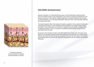 GALVANIC (Iontophoresis)
Galvanic ionization is an electrophysical process in which electrically charged particles
(ions) are shifted through a body. Depending on the amount of electrons proportional to the
amount of protons, an ion may be charged negatively or positively. Based on the principle
of electromagnetism, ions with equal polarization repel each other, while oppositely polarized
ions attract each other.
The electromagnetic effect of the galvanic ionization is applied in the so-called iontophoresis,
a biophysical procedure in which specially ionized substances are shifted though several
skin layers. The iontophoresis for a long time is applied very successfully, amongst others
in medical therapies in order to introduce for example pharmaceuticals through the skin
well-directed into the body.
By means of the ionization function of the REX-KARA Face & Body Lifter, the highly active
agents of the specially designed ionized REX-KARA skin care products are inserted deeply
into the skin where they may unfold their properties to the full. And conversely, contaminants
and impurities stuck in the lower skin layers are transported to the skin surface and removed
effectively.

Schematic illustration
of the movement of charged
(ionized) particles in the skin

14

 