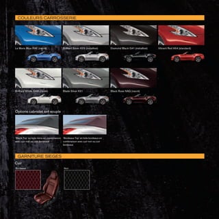 COULEURS CARROSSERIE
Brilliant White QAB (nacré) Blade Silver K51 Black Rose NAG (nacré)
Le Mans Blue RAE (nacré) Brilliant Silver K23 (métallisé) Diamond Black G41 (métallisé) Vibrant Red A54 (standard)
GARNITURE SIEGES
NoirBordeaux
‘Black Top’ en toile noire en combinaison
avec cuir noir ou cuir bordeaux
‘Bordeaux Top’ en toile bordeaux en
combinaison avec cuir noir ou cuir
bordeaux
Options cabriolet toit souple
Cuir
 
