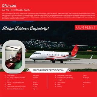 Hourly Prices for Luxury Private Jet 