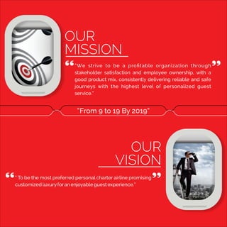 Hourly Prices for Luxury Private Jet 