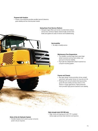 Purpose-built dropbox
      •	 Proven in-line drop-box provides excellent ground clearance,
         gives stability and low internal power losses.




                                                     Swing Down Front Service Platform
                                                     •	 Grouped engine filters and remote mounted drains reduce
                                                        service time. Contronic System electronically monitors fluid
                                                        levels and systems for ease of service and troubleshooting.




                                                                          Serviceability
                                                                          •	 No daily or weekly service.




                                                                                     Maintenance Free Suspensions
                                                                                     •	 The straddle mounted bogie beam gives large
                                                                                        wheel movement and low frame stress. Low
                                                                                        pivot point enhances stability.
                                                                                     •	 Front axle has independent wheel movement via
                                                                                        a 3-point mounting system.




                                                                                     Frames and Chassis
                                                                                     •	 Box type design frames provides strong, weight
                                                                                        optimized, high quality frames for long service life
                                                                                     •	 Rotating hitch and articulated steering provides.
                                                                                        good off-road mobility and less stress on the
                                                                                        frames in tough applications. High positioned
                                                                                        hitch provides high ground clearance and stability.




                                                                    High strength steel 400 HB body
                                                                    •	 High chute and tipping joint with 70º or greater
                                                                       dump angle promotes load retention and ejection.
State-of-the-Art Hydraulic System
•	 Variable displacement piston pumps consume
   power only as required.


                                                                                                                                         15
 