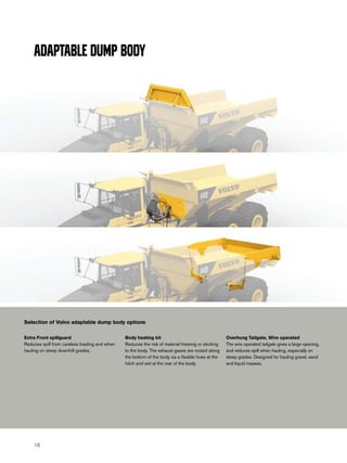adaptable dump body




Selection of Volvo adaptable dump body options

Extra Front spillguard                         Body heating kit                                    Overhung Tailgate, Wire operated
Reduces spill from careless loading and when   Reduces the risk of material freezing or sticking   The wire operated tailgate gives a large opening,
hauling on steep downhill grades.              to the body. The exhaust gases are routed along     and reduces spill when hauling, especially on
                                               the bottom of the body via a flexible hose at the   steep grades. Designed for hauling gravel, sand
                                               hitch and exit at the rear of the body.             and liquid masses.




    18
 