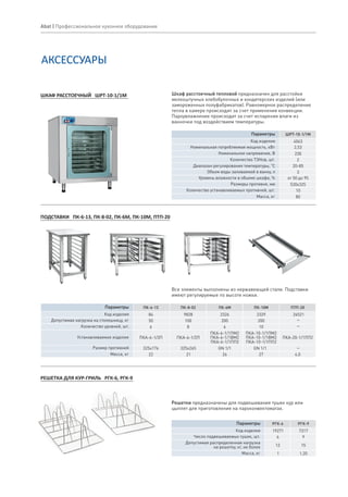 Шкаф расстоечный тепловой предназначен для расстойки
мелкоштучных хлебобулочных и кондитерских изделий (или
замороженных полуфабрикатов). Равномерное распределение
тепла в камере происходит за счет применения конвекции.
Пароувлажнение происходит за счет испарения влаги из
ванночки под воздействием температуры.
ШРТ-10-1/1М
АКСЕССУАРЫ
ПОДСТАВКИ ПК-8-02, ПК-6М, ПК-10М, ПТП-20ПК-6-13,
ШКАФ РАССТОЕЧНЫЙ ШРТ-10-1/1М
РЕШЕТКА ДЛЯ КУР-ГРИЛЬ РГК-6, РГК-9
Параметры
Код изделия
Номинальная потребляемая мощность, кВт
Номинальное напряжение, В
Количество ТЭНов, шт.
0
Диапазон регулирования температуры, С
Объем воды заливаемой в ванну, л
Масса, кг
4063
2,53
230
2
20-85
3
Уровень влажности в объеме шкафа, %
Размеры противня, мм
Количество устанавливаемых противней, шт.
от 50 до 95
10
80
530х325
Решетки предназначены для подвешивания тушек кур или
цыплят для приготовления на пароконвектоматах.
Все элементы выполнены из нержавеющей стали. Подставки
имеют регулируемые по высоте ножки.
Параметры ПК-8-02 ПК-6М
Код изделия
Допустимая нагрузка на столешницу, кг
Количество уровней, шт.
Устанавливаемое изделие
9828 2326
100 200
8 6
ПКА-6-1/2П
ПКА-6-1/1ПМ2
ПКА-6-1/1ВМ2
ПКА-6-1/1ПП2
ПК-10М
2329
200
10
ПКА-10-1/1ПМ2
ПКА-10-1/1ВМ2
ПКА-10-1/1ПП2
Размер противней 325х265
Масса, кг 21 26 27
ПТП-20
26521
4,0
–
–
–
ПК-6-13
84
50
6
ПКА-6-1/3П
325х176
22
GN 1/1 GN 1/1
Параметры РГК-6
Код изделия
Число подвешиваемых тушек, шт.
Допустимая распределенная нагрузка
на решетку, кг, не более
19271
6
12
Масса, кг 1
РГК-9
7317
9
15
1,35
Abat | Профессиональное кухонное оборудование
ПКА-20-1/1ПП2
 